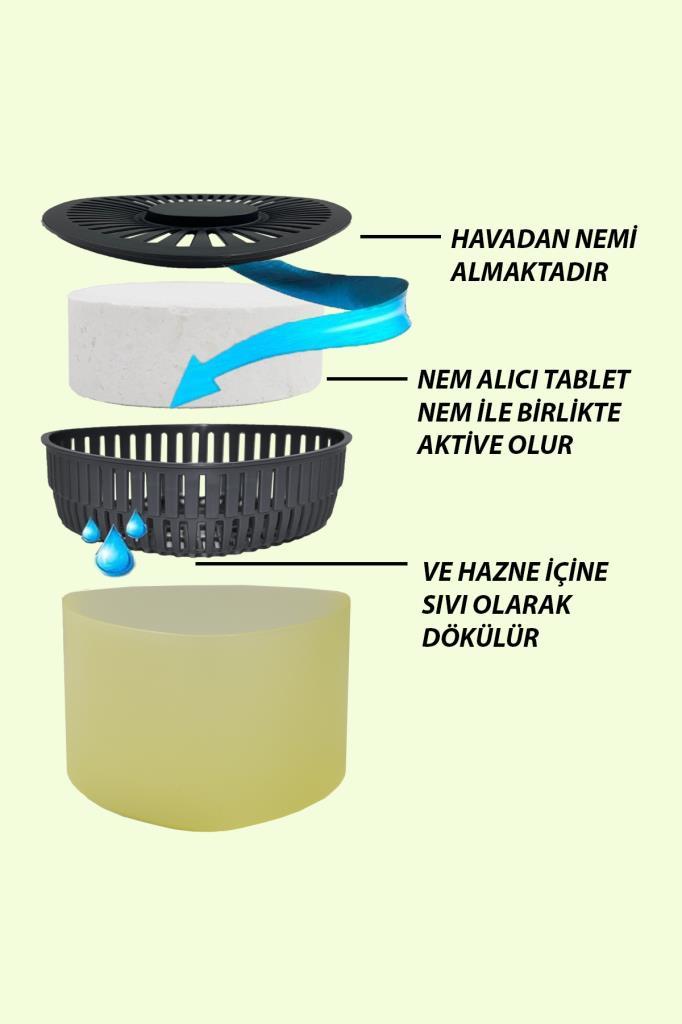 500 gr Nem Alıcılı Ve Rutubet Giderici  Aparat Üçgen Vanilya (Tablet Dahil) - Resim 1
