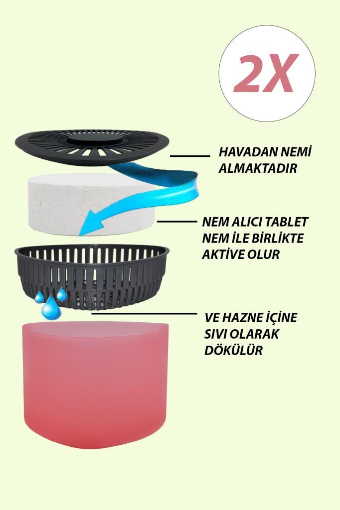 2 Adet 500GR - KIRMIZI MEYVELER - Nem Alıcılı Ve Rutubet Giderici Aparat Üçgen (TABLET DAHİL) - Resim 1